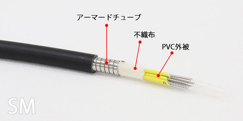 アーマードコード集合型ケーブルSM
