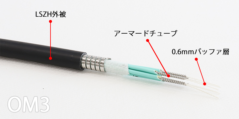 アーマードコード集合型ケーブルOM3