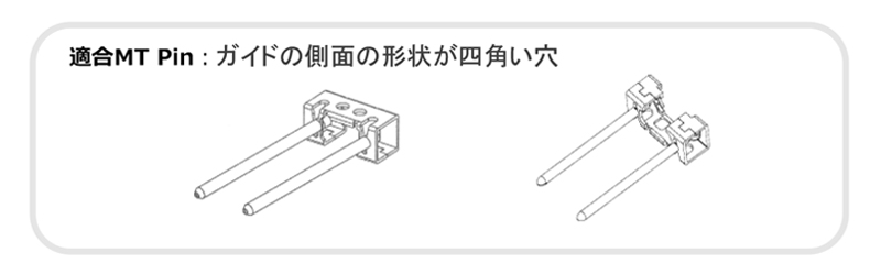 適合PINガイド①