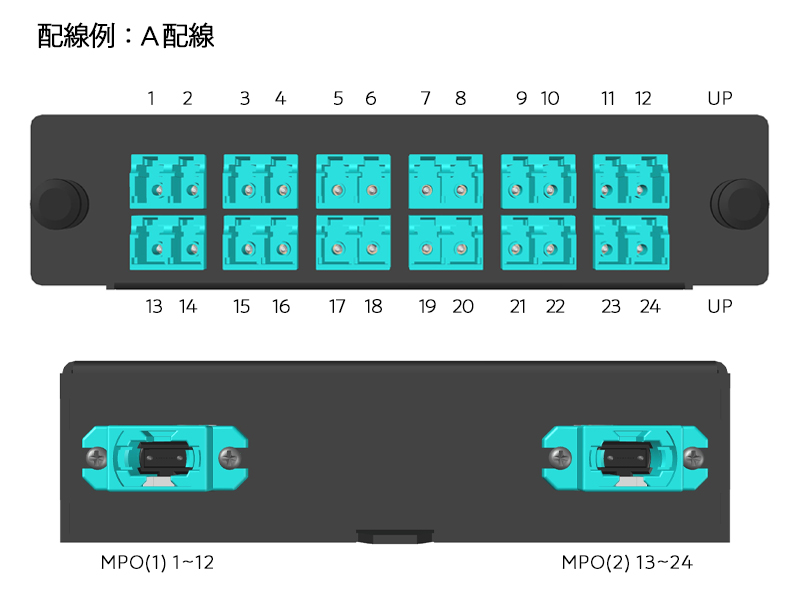 MM2MPOアクア