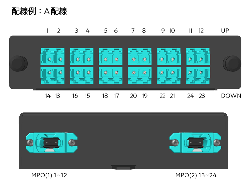 MM2MPOアクア